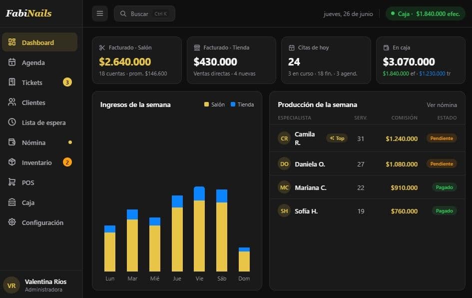 Sistema de Gestión Administrativo para Salón de Belleza — FabiNails: imagen 4 de 5